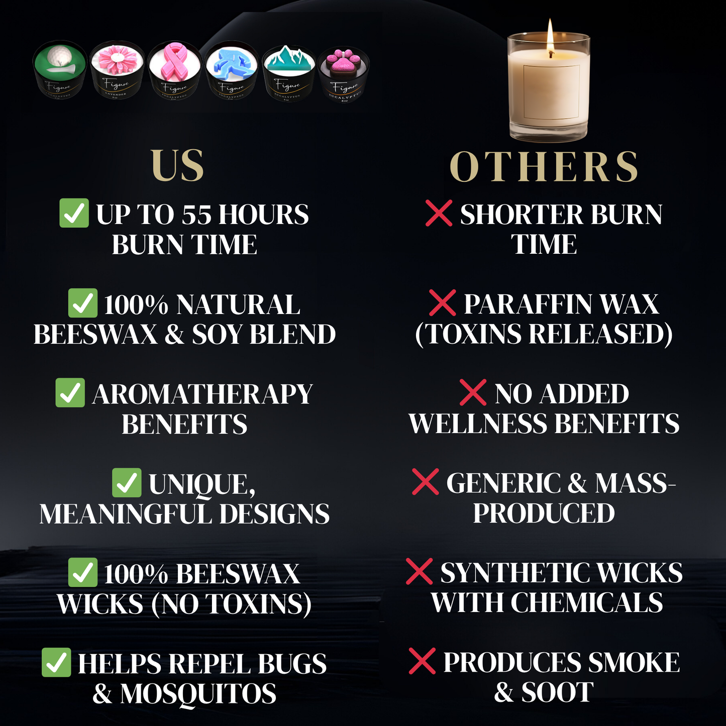 The Coffee Bean Candle