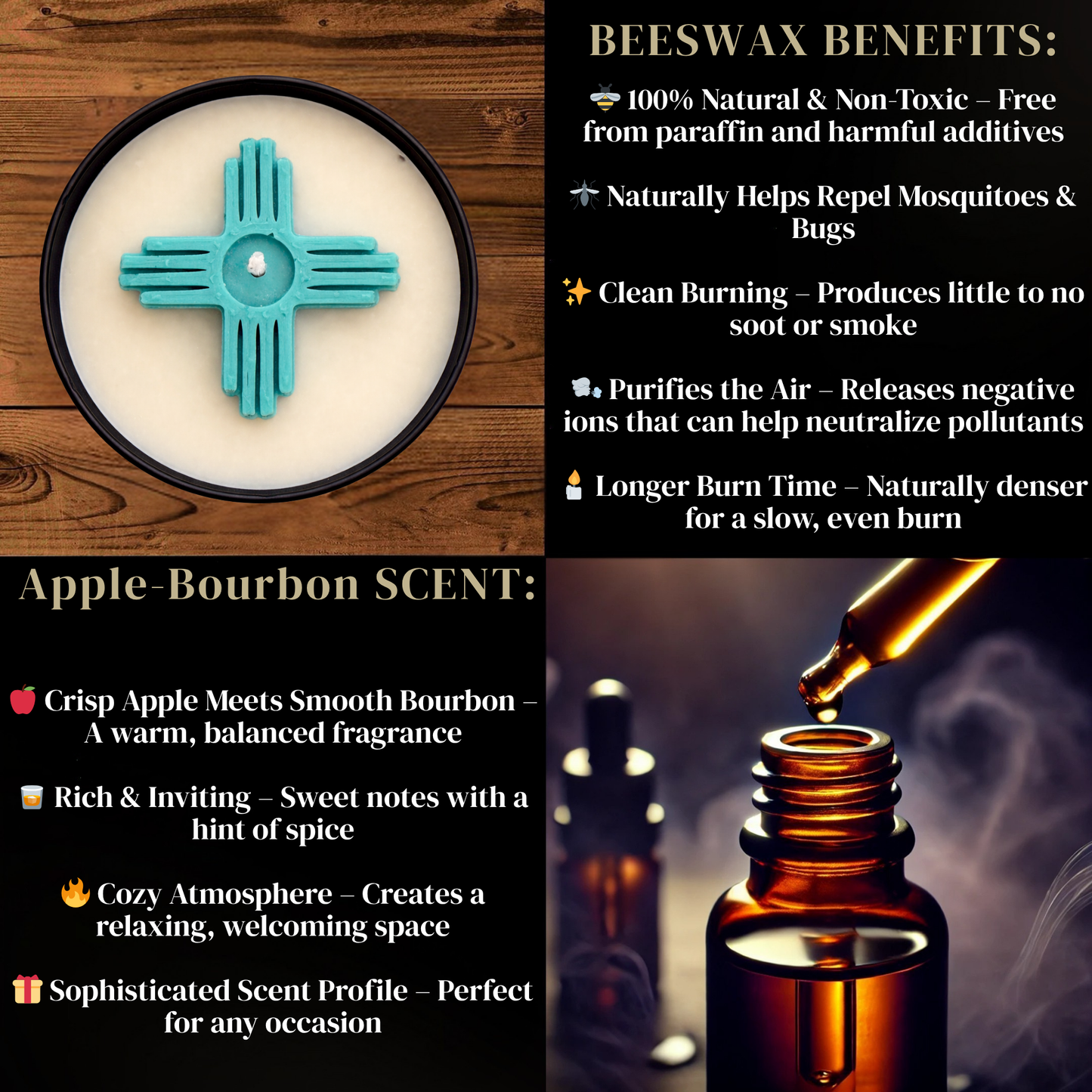 Turquoise Zia Symbol Candle